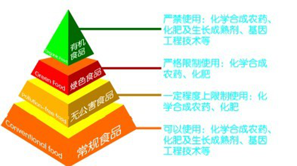 魯貝比有機(jī)淮山薏米營養(yǎng)米粉.png