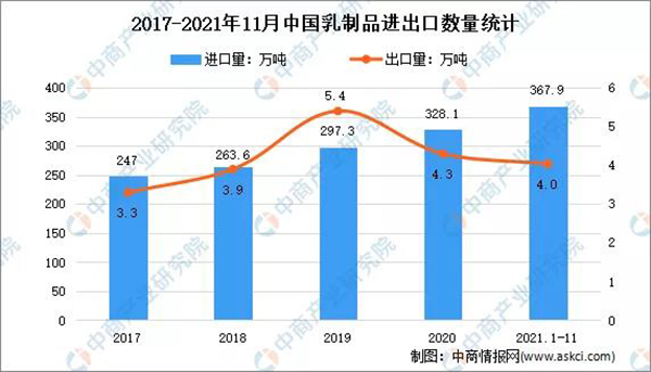 20211-11ЇƷИI(y)Q(mo)rL21.9%1.jpg