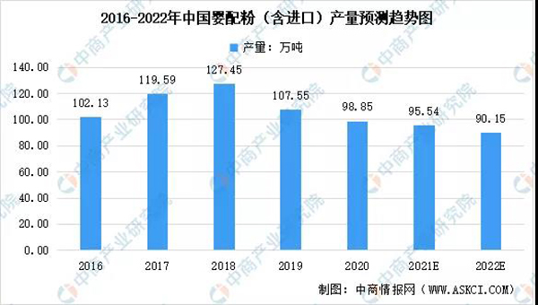 2022ЇИI(y)Ј(sh)(j)δl(f)չڅA(y)y1.jpg