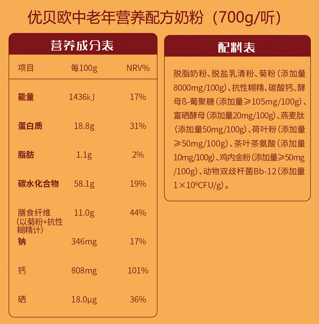 優(yōu)貝歐三高優(yōu)選中老年?duì)I養(yǎng)配方奶粉.jpg