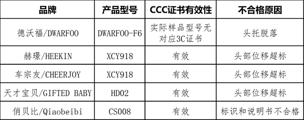 ͨ(bo)ͯȫήa(chn)Ʒ|(zh)(xing){(dio)Y(ji)