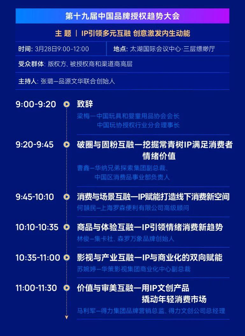 《2025中國授權行業(yè)發(fā)展白皮書》發(fā)布15.jpg